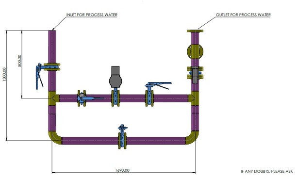 Filter bed Process water Pipe Work